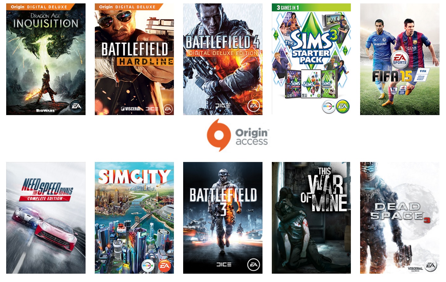 EA Access is coming to Steam soon | KitGuru